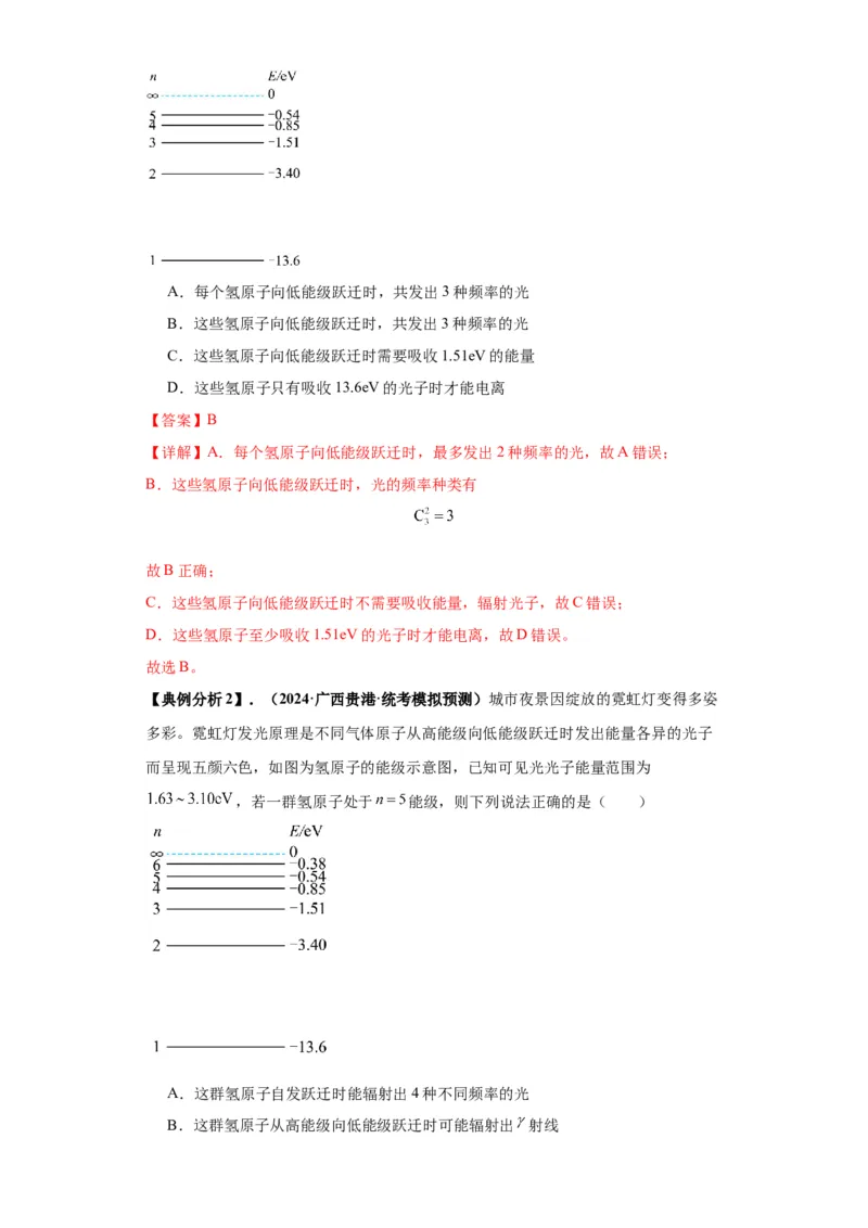 专题16物理学史及近代物理（解析版）_4.2025物理总复习_2024年新高考资料_2.2024二轮复习_2024年高考物理二轮热点题型归纳与变式演练（新高考通用）