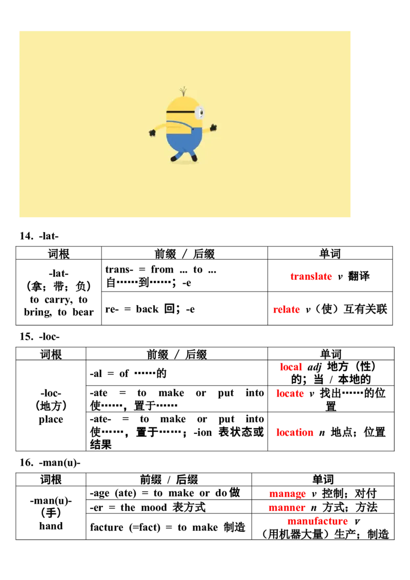 03词根词缀记忆法（二）_3.2025英语总复习_2023年新高考资料_备战2023年高考英语抢分秘籍（新高考专用）_14高考英语3500词汇（词根记忆版）-2023年高考英语单词分类速记（按题型）_38353679