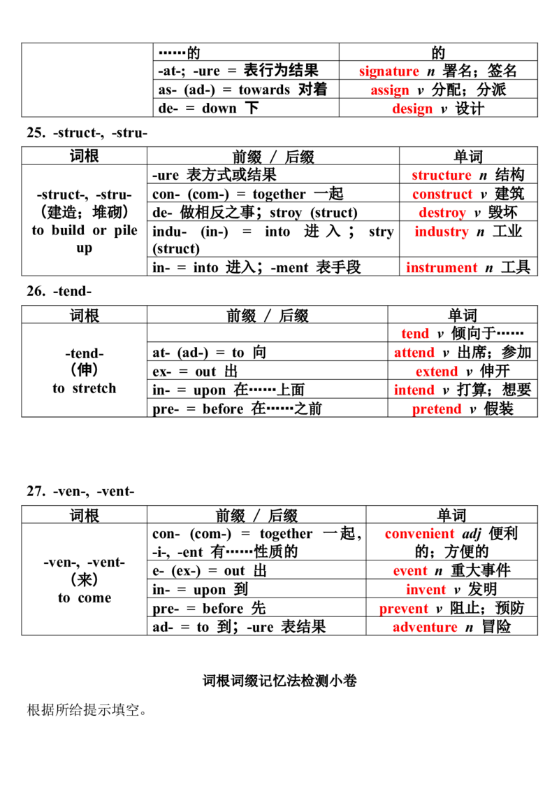 03词根词缀记忆法（二）_3.2025英语总复习_2023年新高考资料_备战2023年高考英语抢分秘籍（新高考专用）_14高考英语3500词汇（词根记忆版）-2023年高考英语单词分类速记（按题型）_38353679