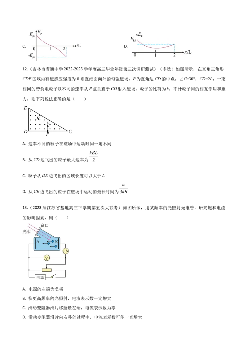 秘籍07动态分析热点问题大综合-备战2023年高考物理抢分秘籍（新高考专用）（原卷版）_4.2025物理总复习_2023年新高复习资料_备战2023年高考物理抢分秘籍（新高考专用）
