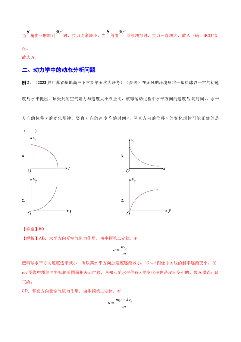 秘籍07动态分析热点问题大综合-备战2023年高考物理抢分秘籍（新高考专用）（原卷版）_4.2025物理总复习_2023年新高复习资料_备战2023年高考物理抢分秘籍（新高考专用）