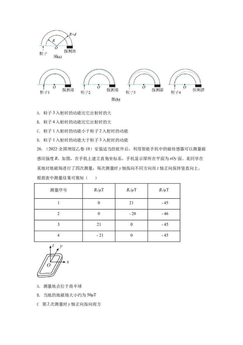 专题8.电场与磁场（原卷版）--2023高考二轮复习_4.2025物理总复习_2023年新高复习资料_二轮复习_2023年高考物理二轮复习二十五专题精练287608825_专题8电场与磁场