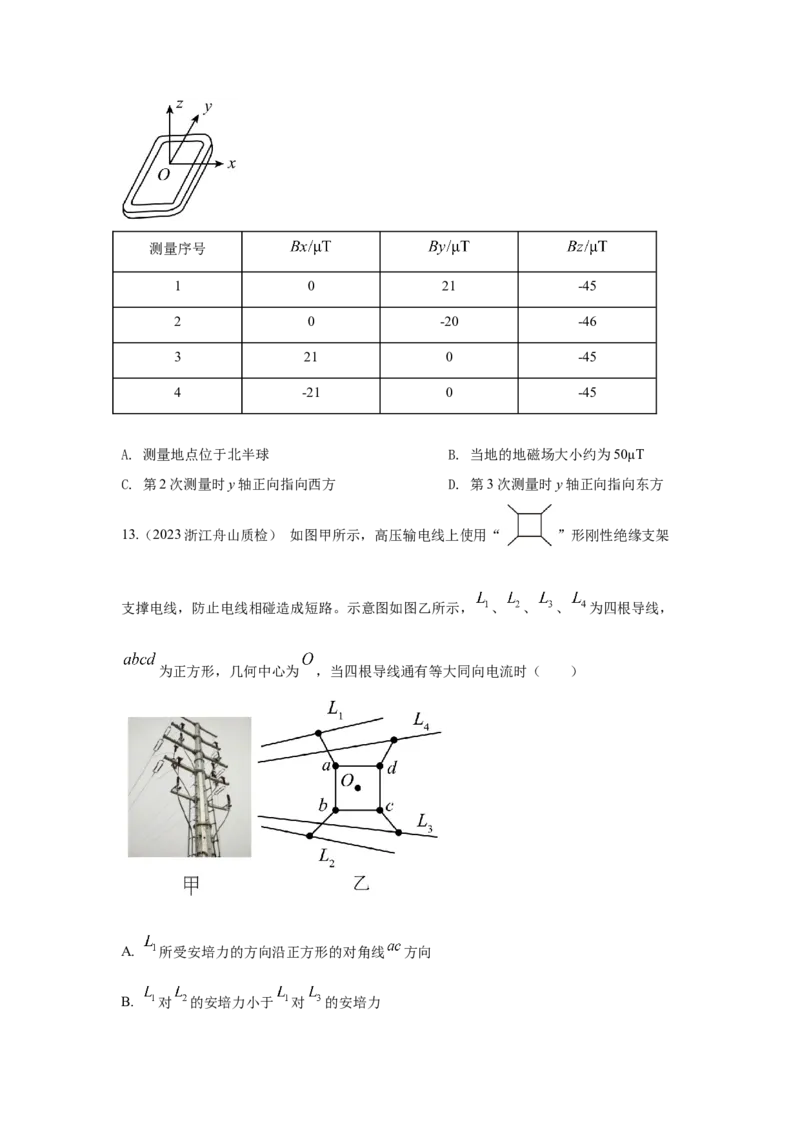 专题8.电场与磁场（原卷版）--2023高考二轮复习_4.2025物理总复习_2023年新高复习资料_二轮复习_2023年高考物理二轮复习二十五专题精练287608825_专题8电场与磁场