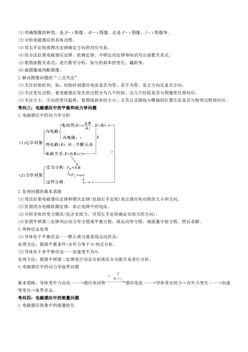 压轴题09电磁感应（原卷版）_4.2025物理总复习_2024年新高考资料_5.2024三轮冲刺_2024年高考物理压轴题专项训练（新高考通用）