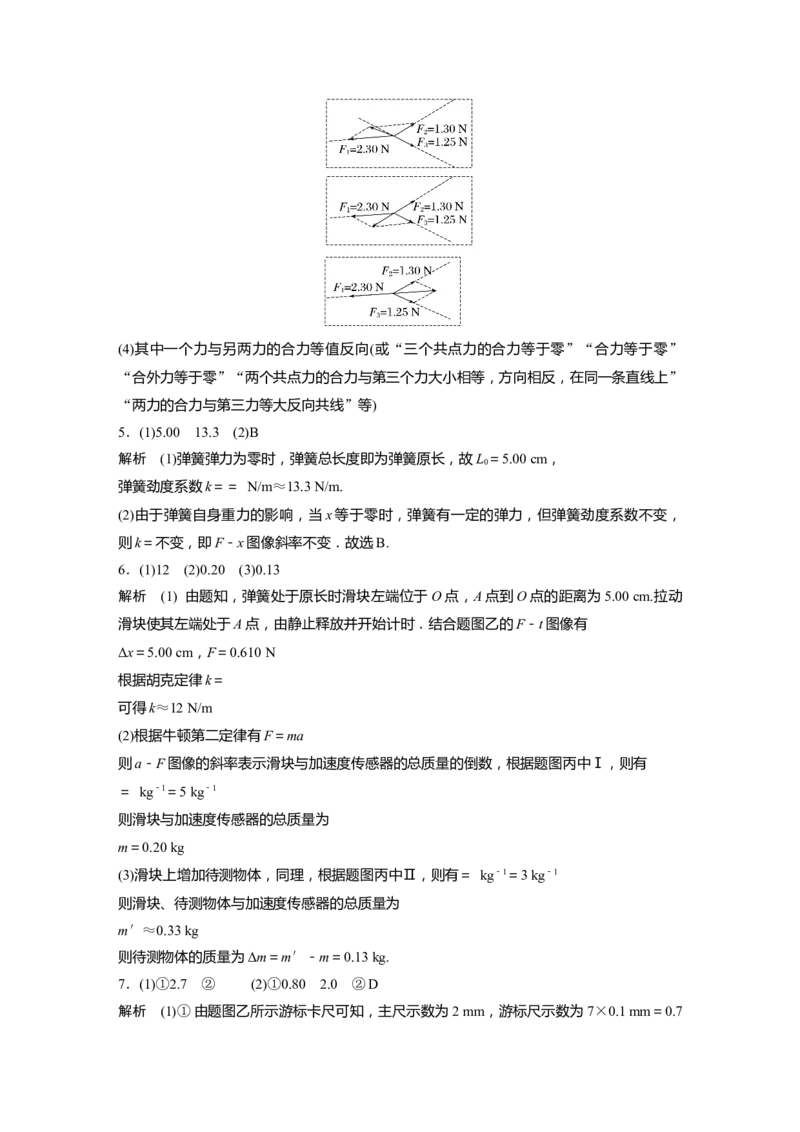 二轮专题强化练答案精析_4.2025物理总复习_2023年新高复习资料_二轮复习_2023年高考物理二轮复习讲义+课件（新高考版）_2023年高考物理二轮复习讲义（新高考版）_学生版_答案精析