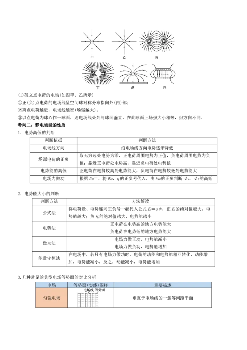 压轴题05带电粒子在电场中运动（解析版）_4.2025物理总复习_2024年新高考资料_5.2024三轮冲刺_2024年高考物理压轴题专项训练（新高考通用）