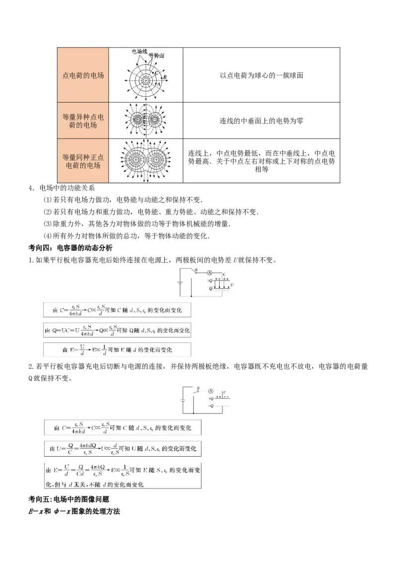 压轴题05带电粒子在电场中运动（解析版）_4.2025物理总复习_2024年新高考资料_5.2024三轮冲刺_2024年高考物理压轴题专项训练（新高考通用）
