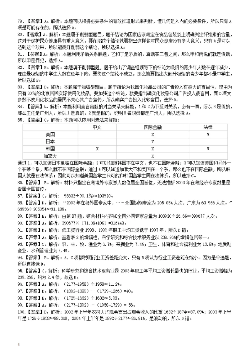 2004年广东公务员考试《行测》真题(下半年）答案及解析_34省+国考真题_34省考+国考pdf版推荐用这个版本_34省行测+申论真题pdf推荐用这个版本_广东公务员考试真题pdf版