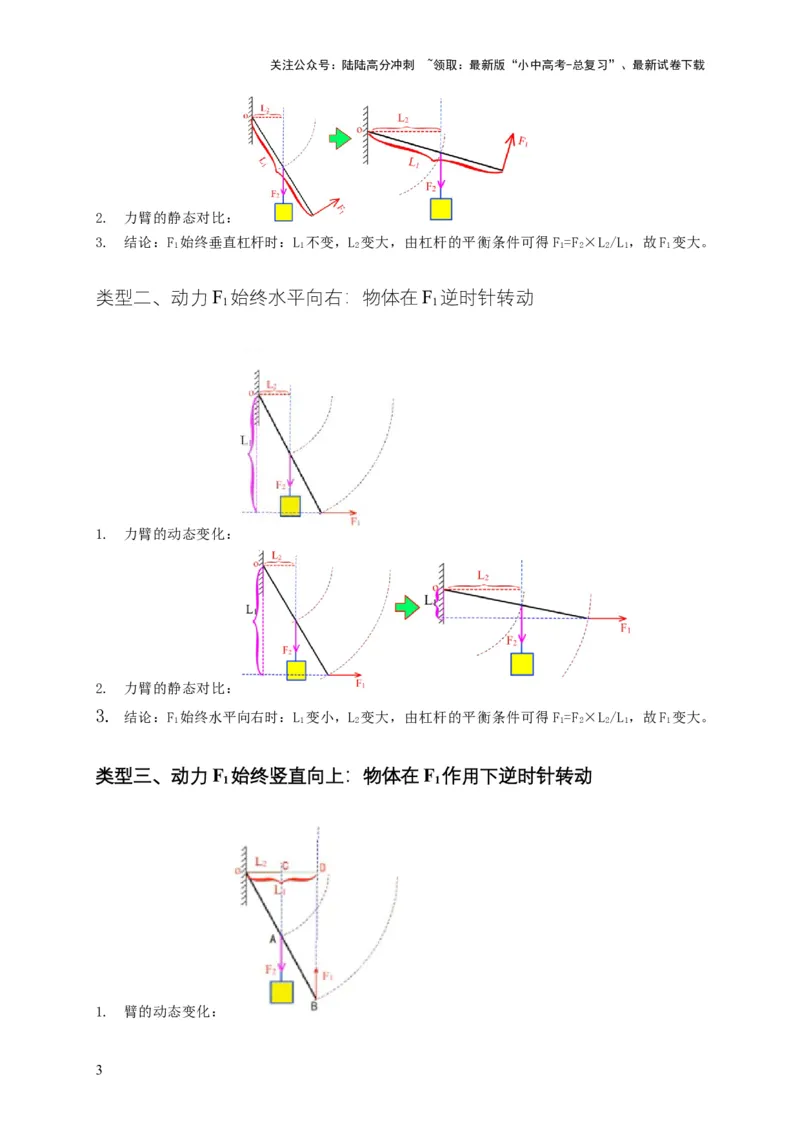易错点11杠杆平衡、动态平衡分析（4陷阱点5题型）（原卷版）_02中考总复习（2026版更新中）_04-物理-中考总复习_2025年中考复习资料_2025年中考物理考试易错题（全国通用）