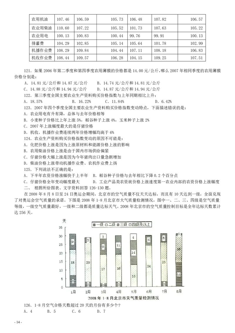 2012年贵州公务员考试《行测》真题_34省+国考真题_34省考+国考pdf版推荐用这个版本_34省行测+申论真题pdf推荐用这个版本_贵州公务员考试真题pdf版_题目