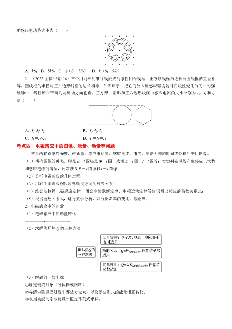 押江苏卷11题磁场、电磁感应（原卷版）_4.2025物理总复习_2024年新高考资料_5.2024三轮冲刺_备战2024年高考物理临考题号押题（江苏卷）322751514