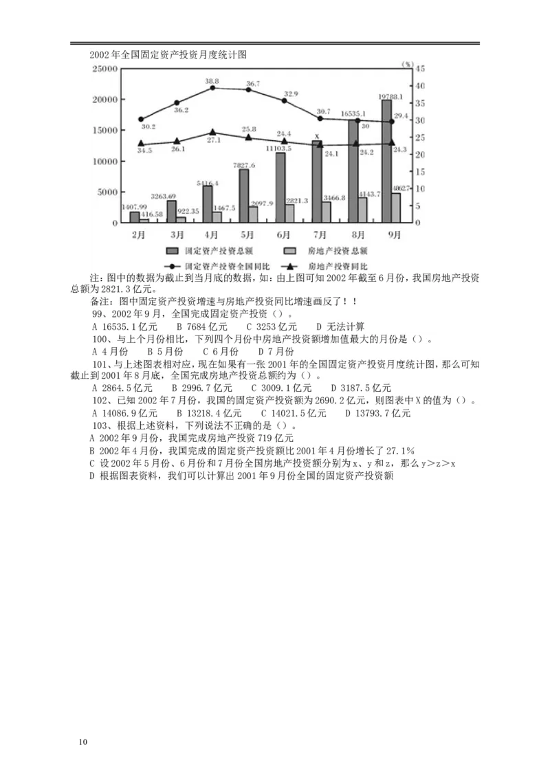 2005年浙江公务员考试《行测》真题_34省+国考真题_此文件夹为word版,不推荐使用_此word版为,不推荐使用_此word版为,不推荐使用_此word版为,不推荐使用