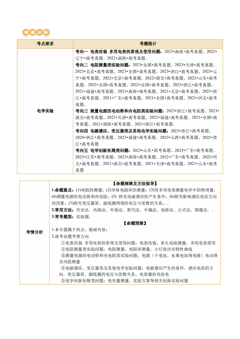 专题20电学实验（讲义）（原卷版）_4.2025物理总复习_2024年新高考资料_2.2024二轮复习_2024年高考物理二轮复习讲练测（新教材新高考）