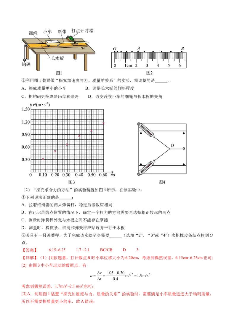 第08讲实验：探究弹簧弹力与形变量的关系、实验：探究两个互成角度的力的合成规律（讲义）（解析版）_4.2025物理总复习_2025年新高考资料_一轮复习