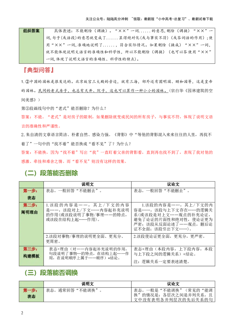 干货03文学文本阅读类题型（答题模板）-2025年中考语文答题技巧与模板构建_02中考总复习（2026版更新中）_01-语文-中考总复习_2025年中考资料_2025年中考语文答题方法模板