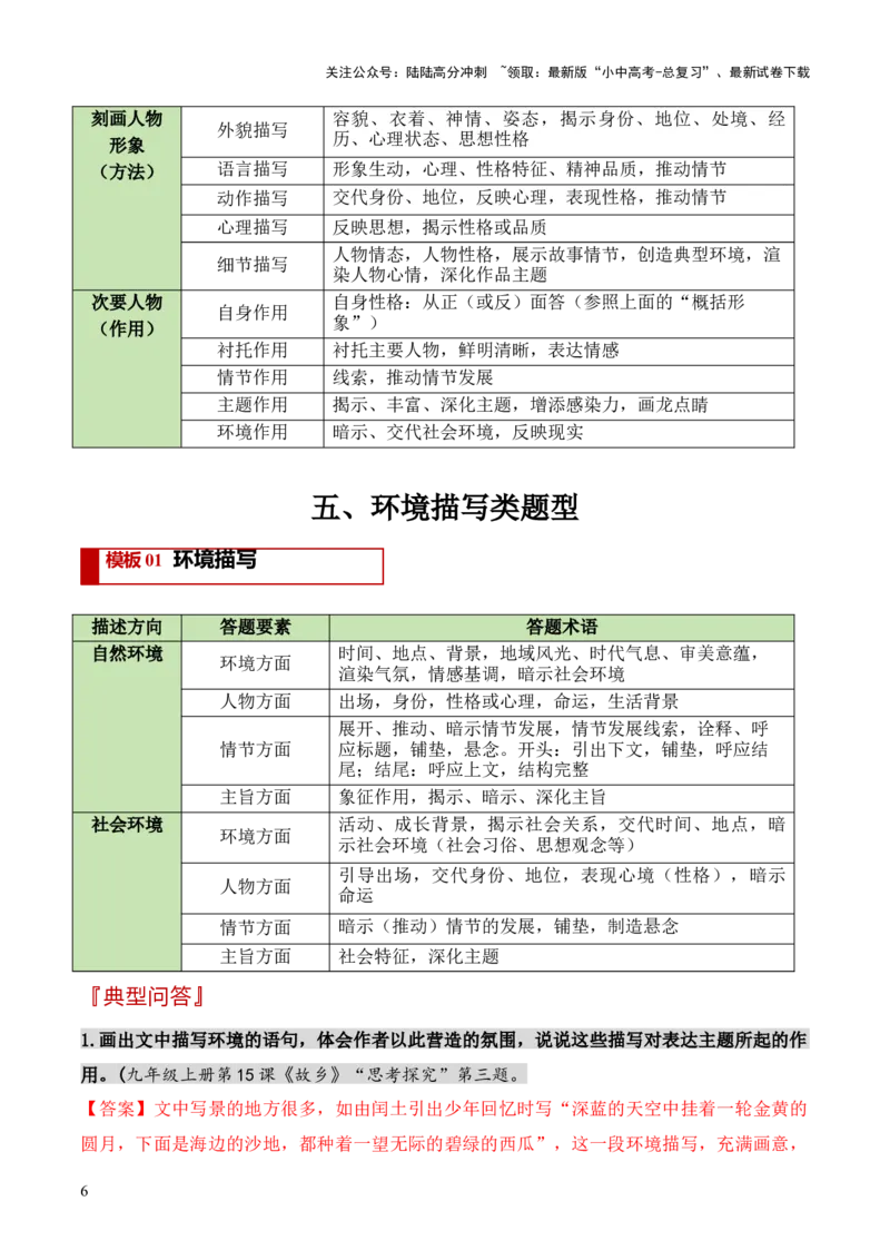 干货03文学文本阅读类题型（答题模板）-2025年中考语文答题技巧与模板构建_02中考总复习（2026版更新中）_01-语文-中考总复习_2025年中考资料_2025年中考语文答题方法模板