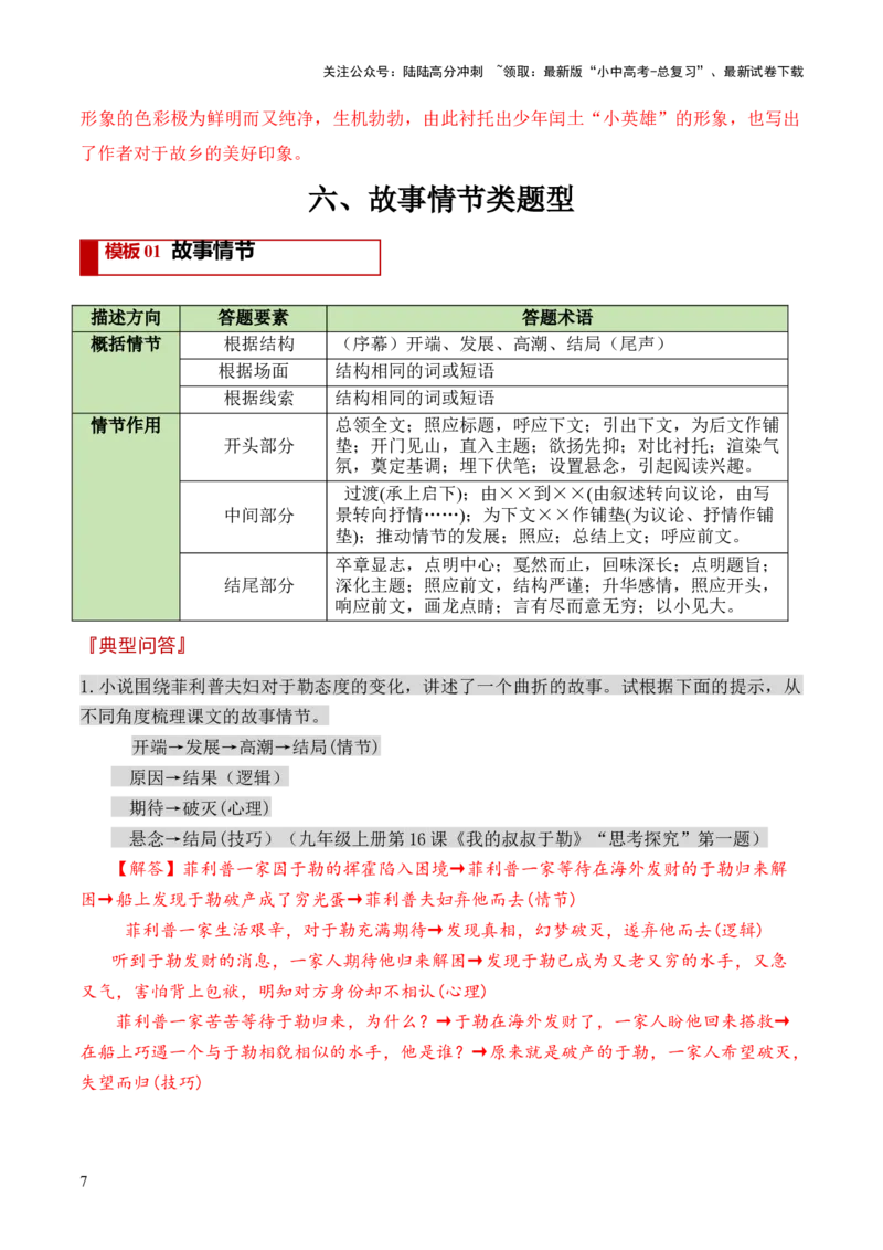 干货03文学文本阅读类题型（答题模板）-2025年中考语文答题技巧与模板构建_02中考总复习（2026版更新中）_01-语文-中考总复习_2025年中考资料_2025年中考语文答题方法模板