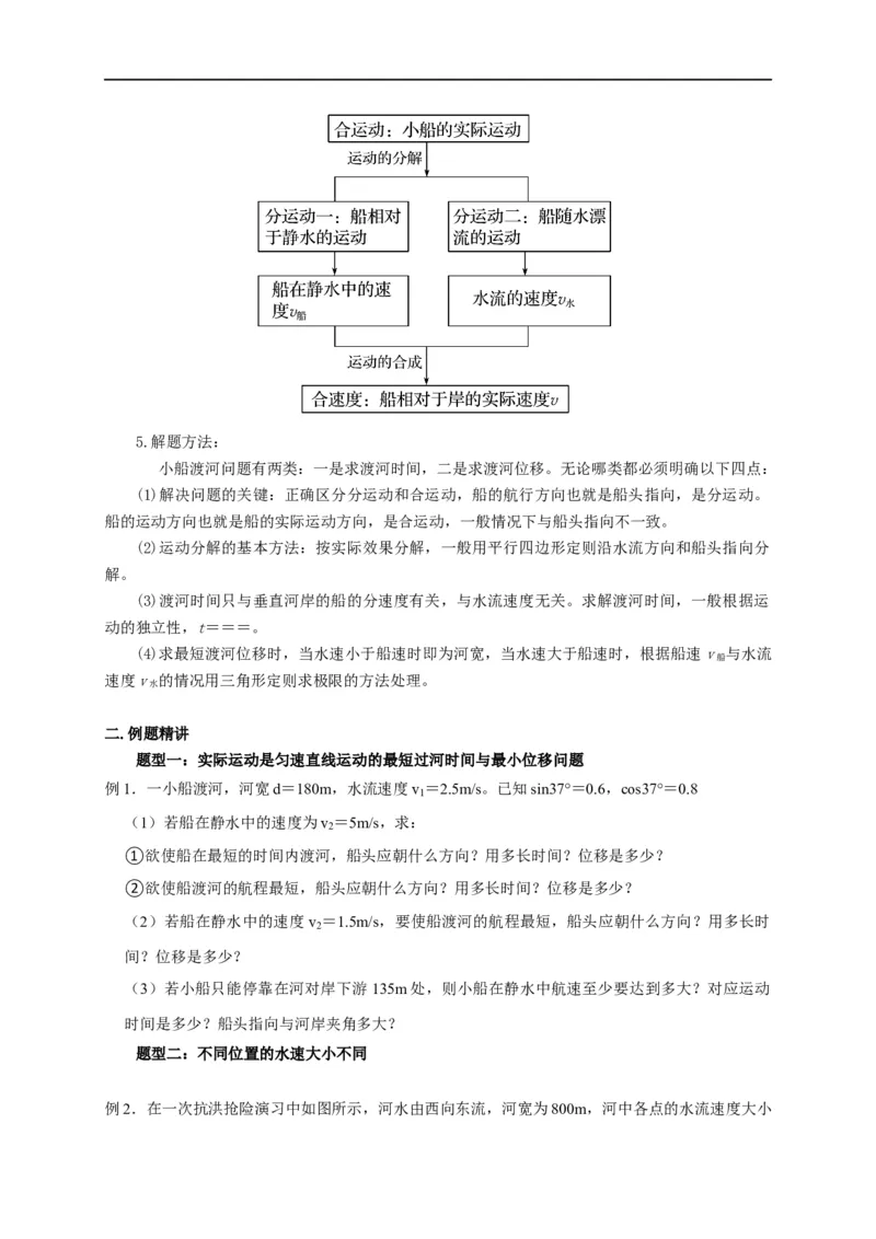 第13讲小船渡河模型（原卷版）_4.2025物理总复习_2023年新高复习资料_专项复习_2023届高三物理高考复习101微专题模型精讲精练
