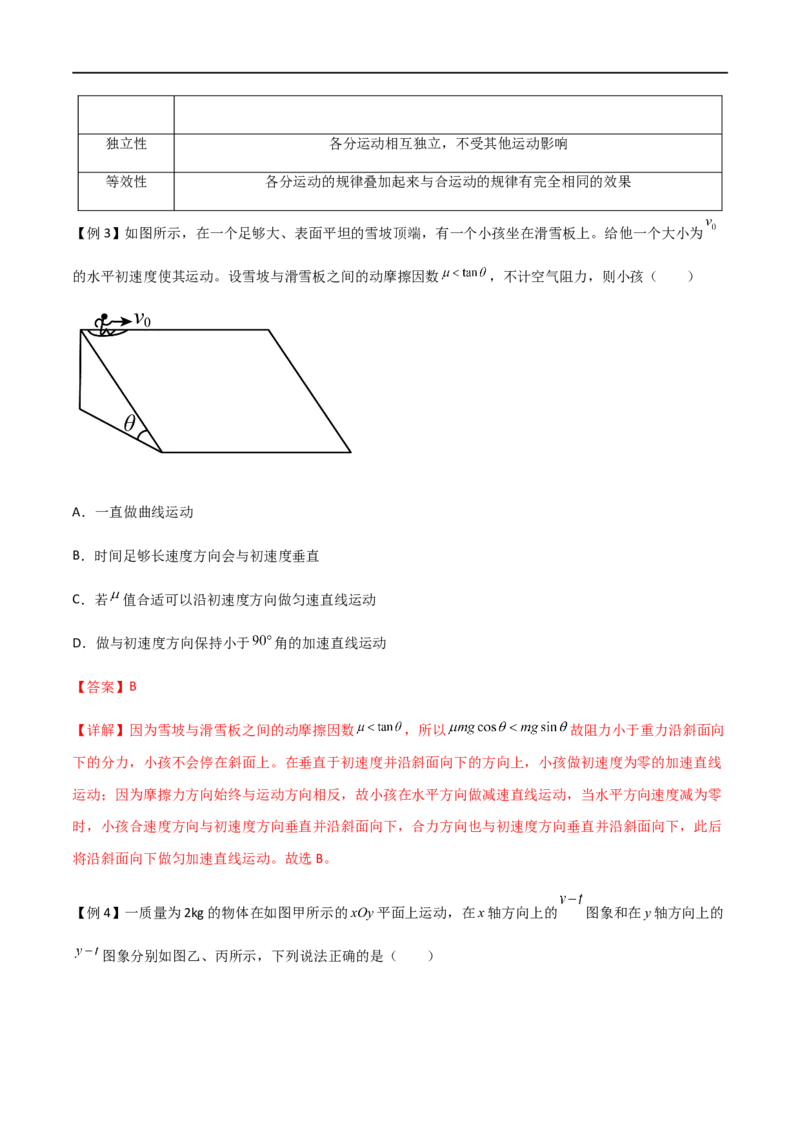 专题21曲线运动运动的合成与分解（解析版）_4.2025物理总复习_2023年新高复习资料_一轮复习_2023届高三物理一轮复习多维度导学与分层专练