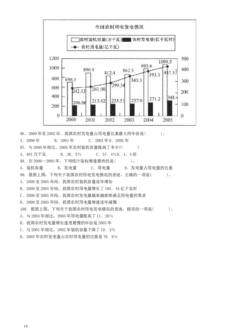 2007年广东公务员考试《行测》真题_34省+国考真题_此文件夹为word版,不推荐使用_此word版为,不推荐使用_此word版为,不推荐使用_此word版为,不推荐使用