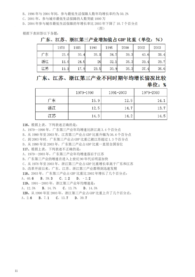 2008年湖南公务员考试《行测》卷_34省+国考真题_此文件夹为word版,不推荐使用_此word版为,不推荐使用_此word版为,不推荐使用_此word版为,不推荐使用