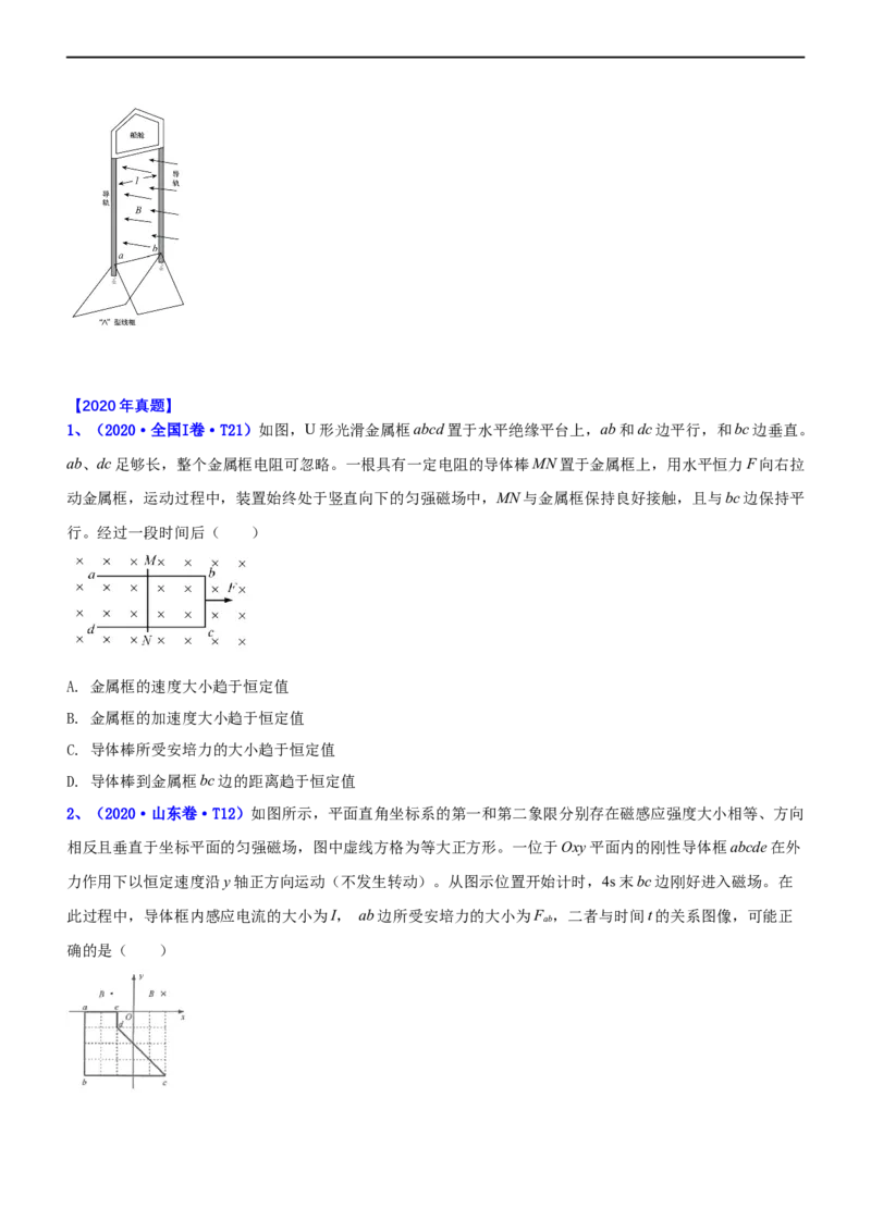 专题4.2电磁感应（练）-2023年高考物理二轮复习讲练测（新高考专用）（原卷版）_4.2025物理总复习_2023年新高复习资料_二轮复习_2023年高考物理二轮复习讲练测（新高考专用）