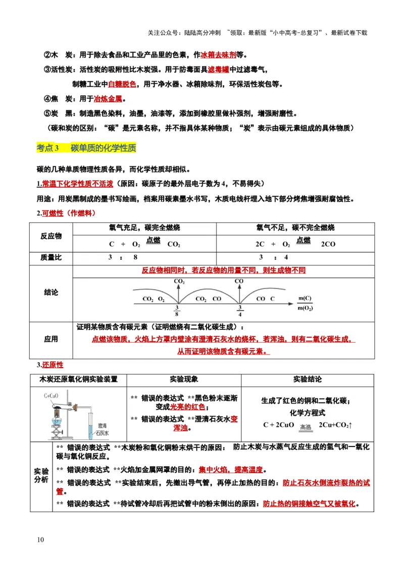 化学-2024年中考考前最后一课_02中考总复习（2026版更新中）_05-化学-中考总复习_2024年中考复习资料_三轮复习