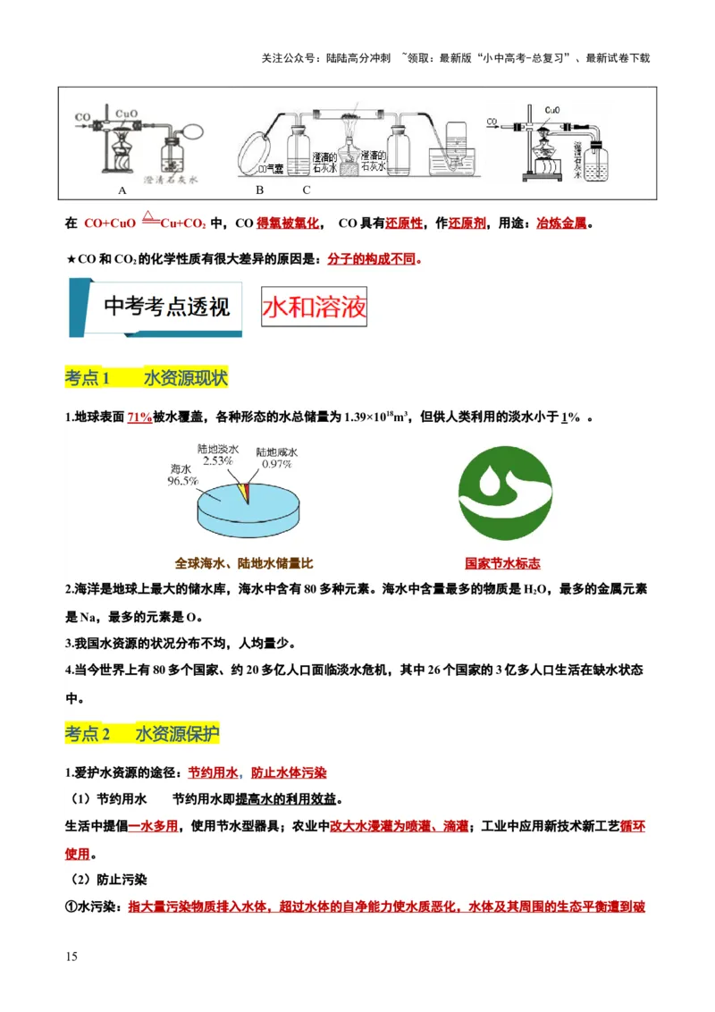 化学-2024年中考考前最后一课_02中考总复习（2026版更新中）_05-化学-中考总复习_2024年中考复习资料_三轮复习
