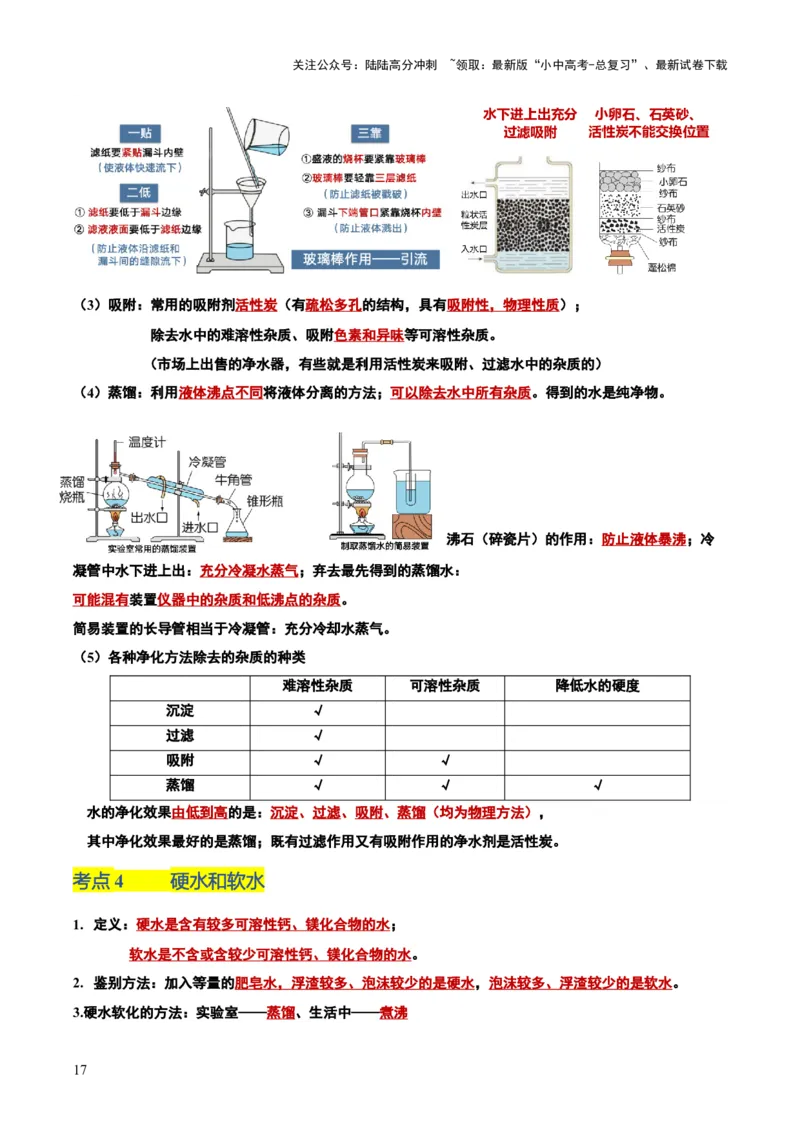 化学-2024年中考考前最后一课_02中考总复习（2026版更新中）_05-化学-中考总复习_2024年中考复习资料_三轮复习