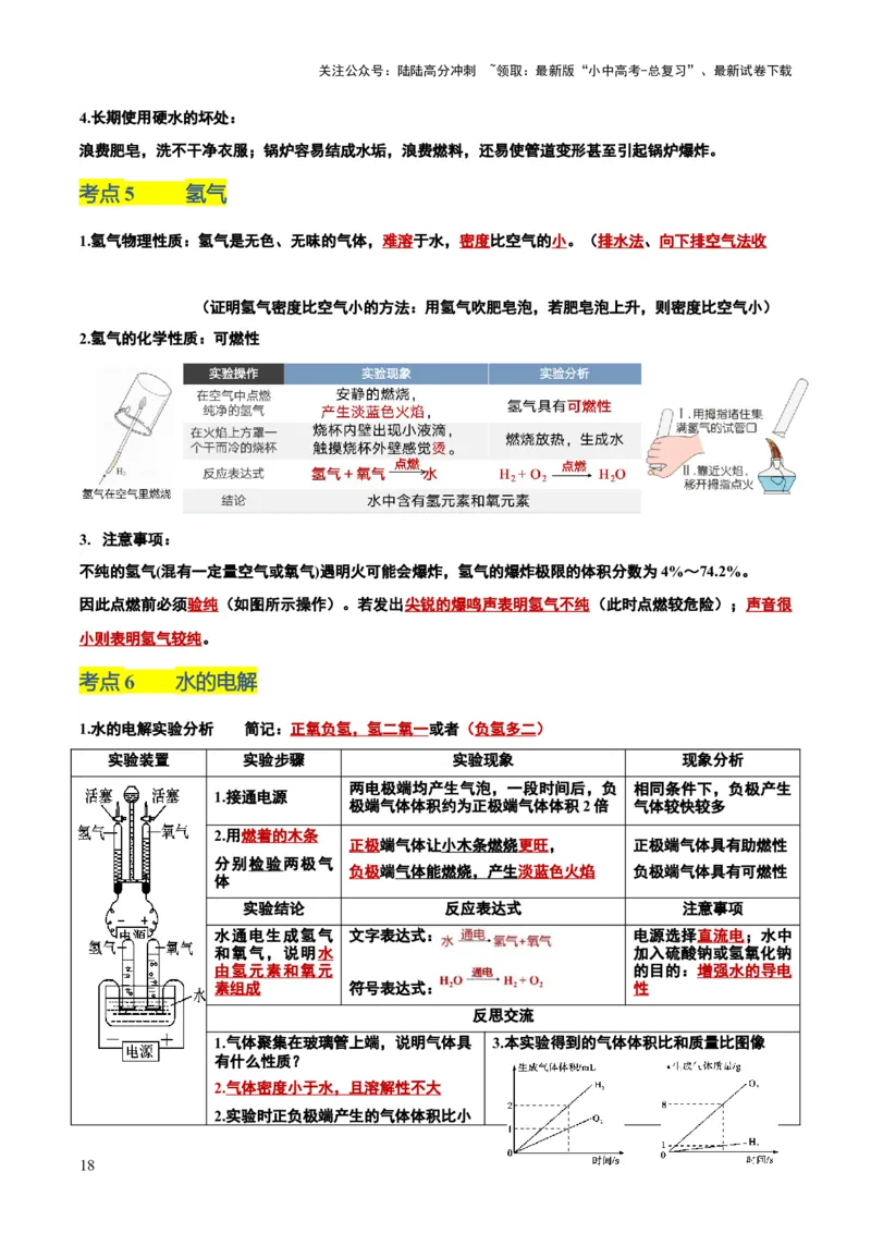 化学-2024年中考考前最后一课_02中考总复习（2026版更新中）_05-化学-中考总复习_2024年中考复习资料_三轮复习