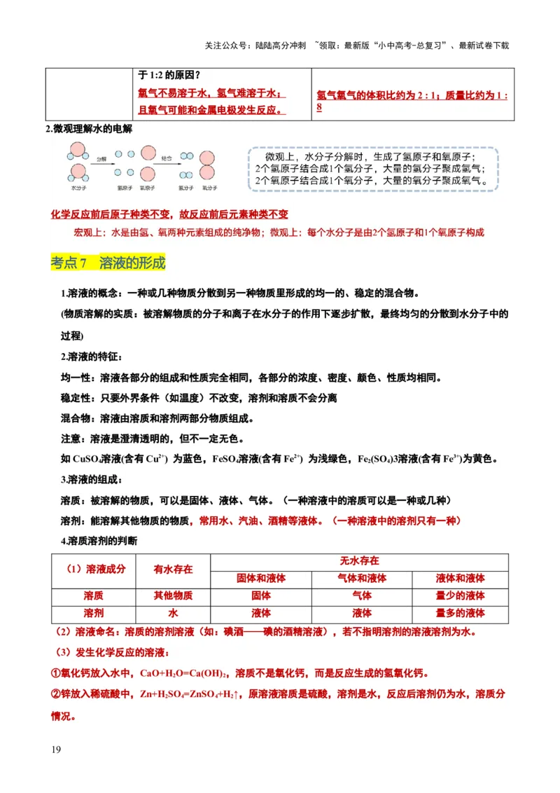 化学-2024年中考考前最后一课_02中考总复习（2026版更新中）_05-化学-中考总复习_2024年中考复习资料_三轮复习