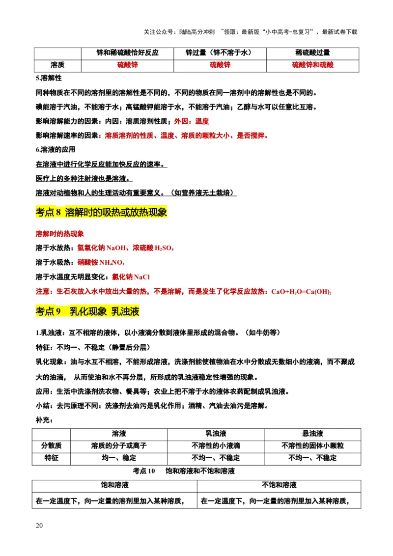 化学-2024年中考考前最后一课_02中考总复习（2026版更新中）_05-化学-中考总复习_2024年中考复习资料_三轮复习