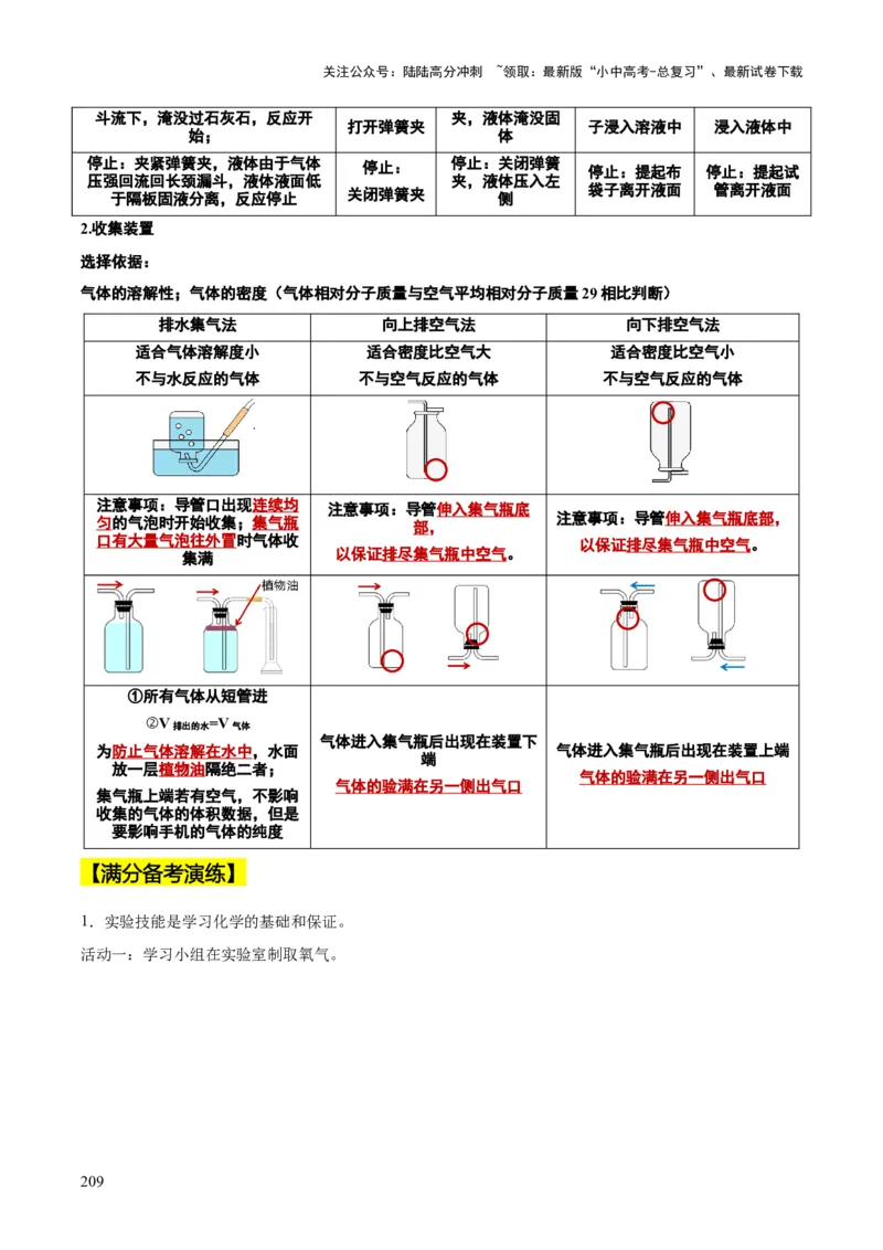 化学-2024年中考考前最后一课_02中考总复习（2026版更新中）_05-化学-中考总复习_2024年中考复习资料_三轮复习