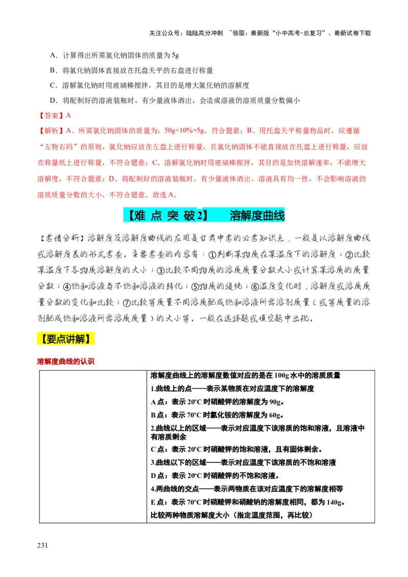 化学-2024年中考考前最后一课_02中考总复习（2026版更新中）_05-化学-中考总复习_2024年中考复习资料_三轮复习