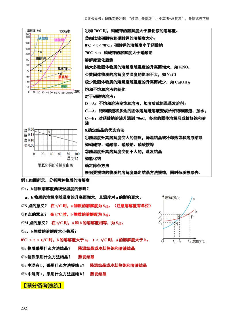 化学-2024年中考考前最后一课_02中考总复习（2026版更新中）_05-化学-中考总复习_2024年中考复习资料_三轮复习