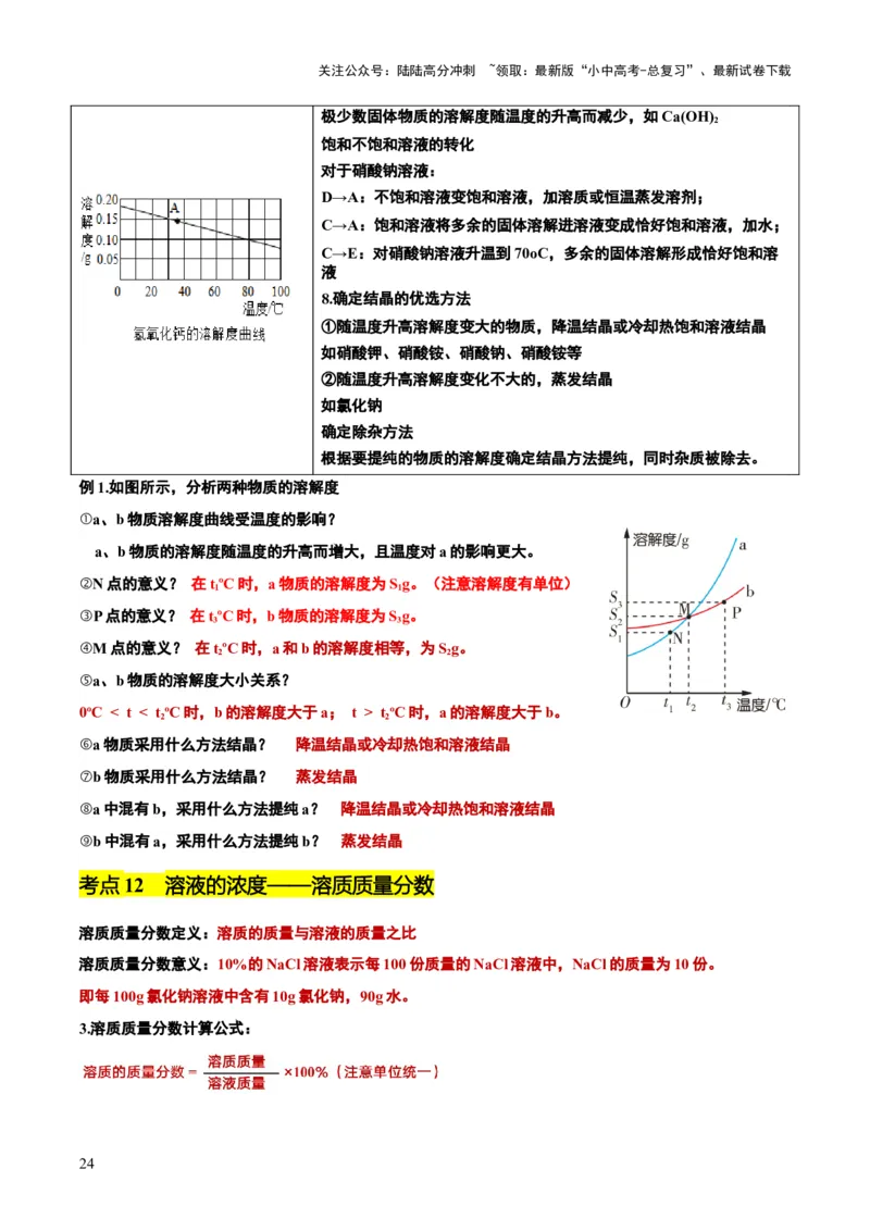 化学-2024年中考考前最后一课_02中考总复习（2026版更新中）_05-化学-中考总复习_2024年中考复习资料_三轮复习