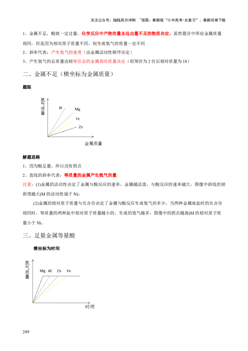 化学-2024年中考考前最后一课_02中考总复习（2026版更新中）_05-化学-中考总复习_2024年中考复习资料_三轮复习