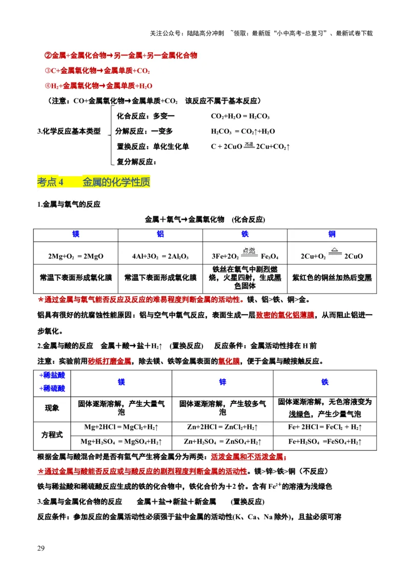 化学-2024年中考考前最后一课_02中考总复习（2026版更新中）_05-化学-中考总复习_2024年中考复习资料_三轮复习
