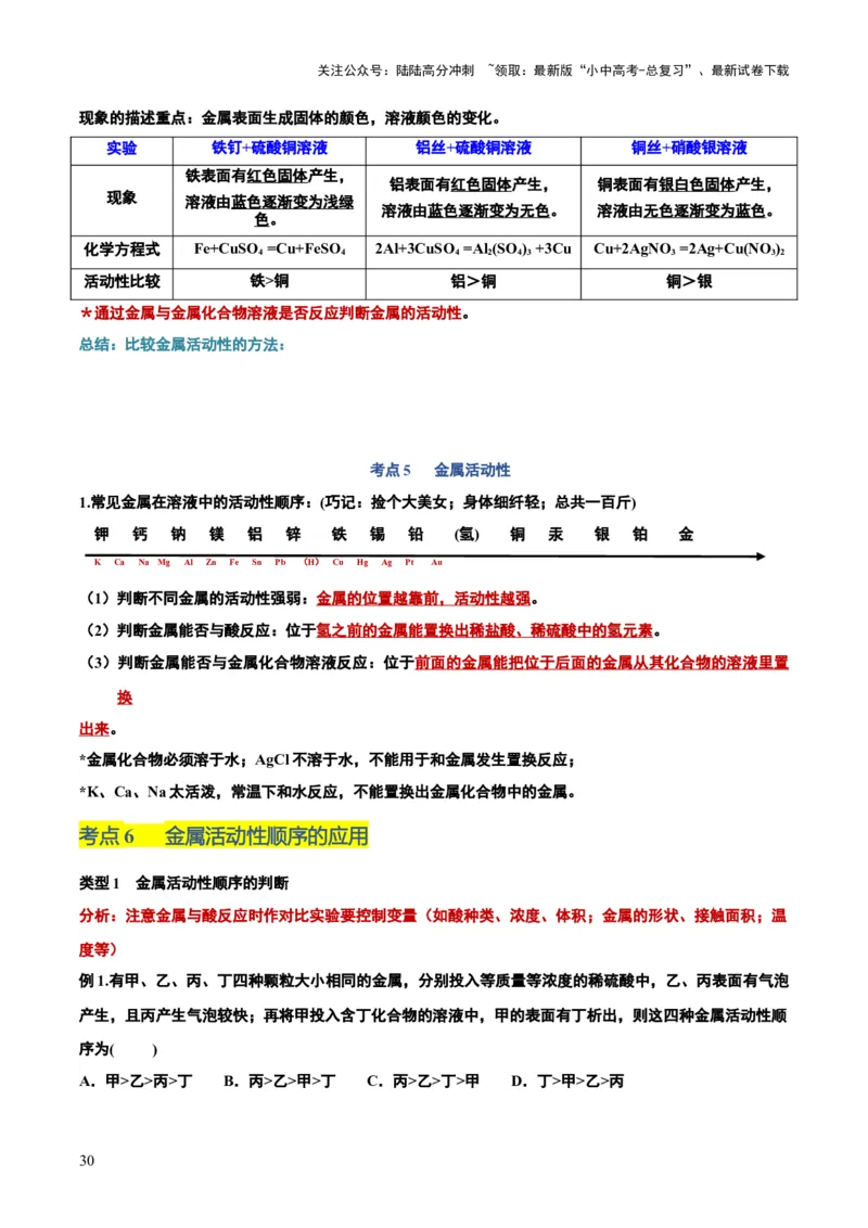 化学-2024年中考考前最后一课_02中考总复习（2026版更新中）_05-化学-中考总复习_2024年中考复习资料_三轮复习