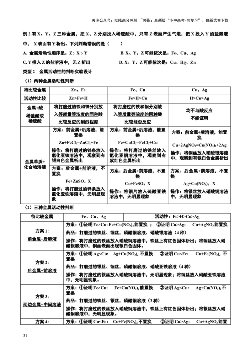 化学-2024年中考考前最后一课_02中考总复习（2026版更新中）_05-化学-中考总复习_2024年中考复习资料_三轮复习