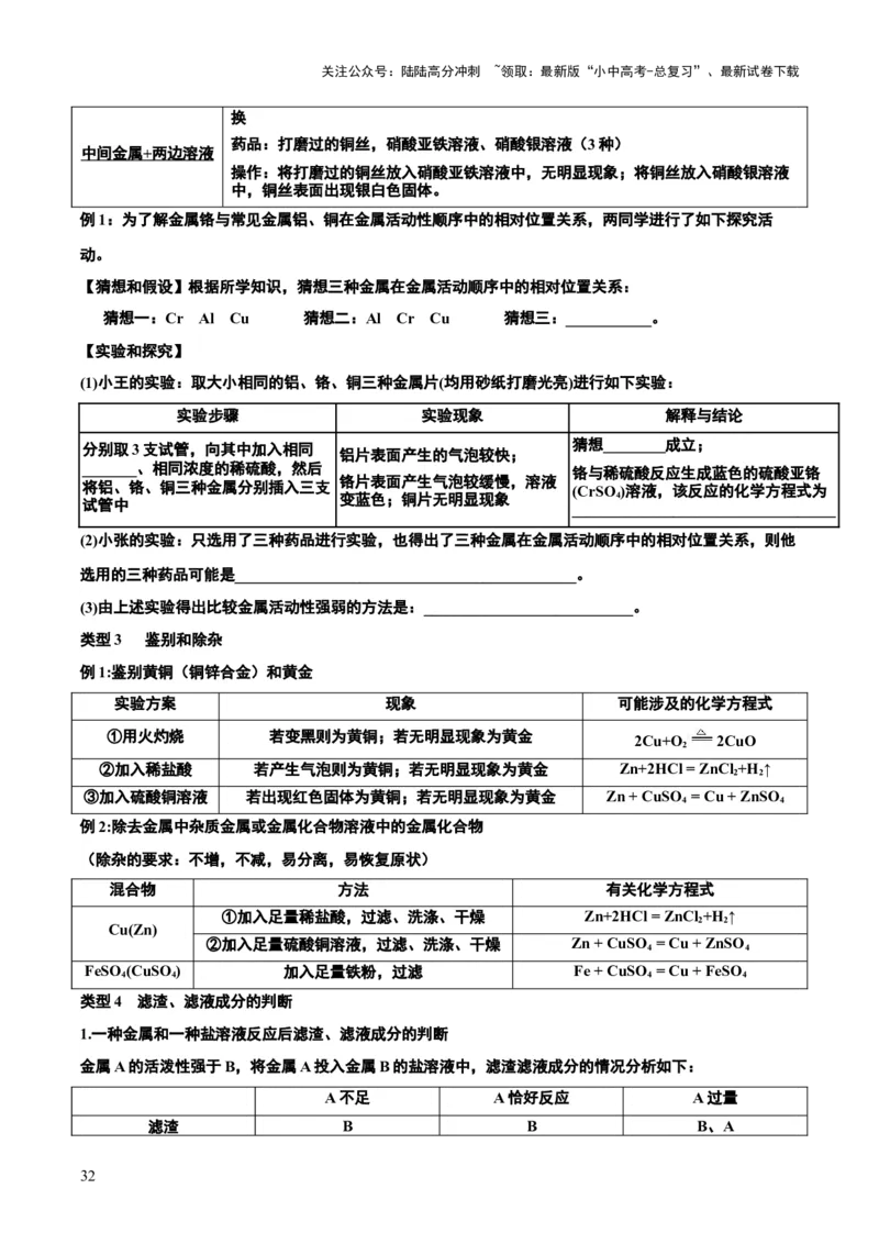 化学-2024年中考考前最后一课_02中考总复习（2026版更新中）_05-化学-中考总复习_2024年中考复习资料_三轮复习