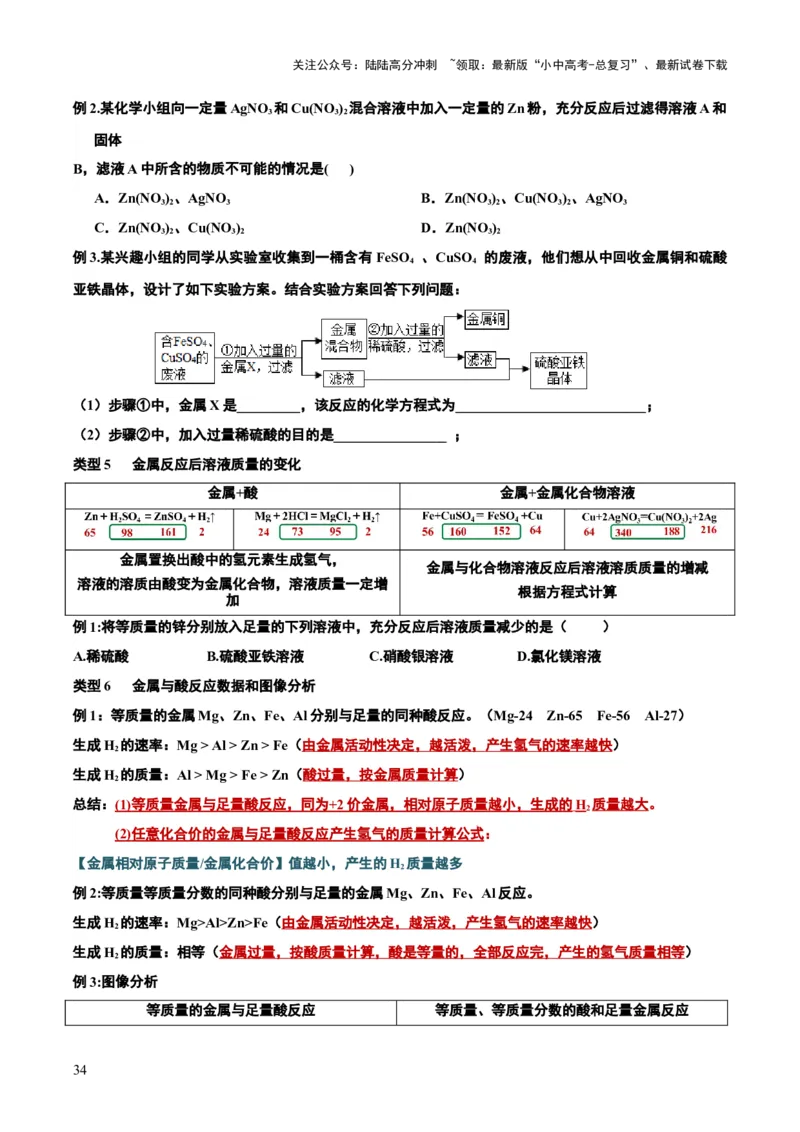 化学-2024年中考考前最后一课_02中考总复习（2026版更新中）_05-化学-中考总复习_2024年中考复习资料_三轮复习
