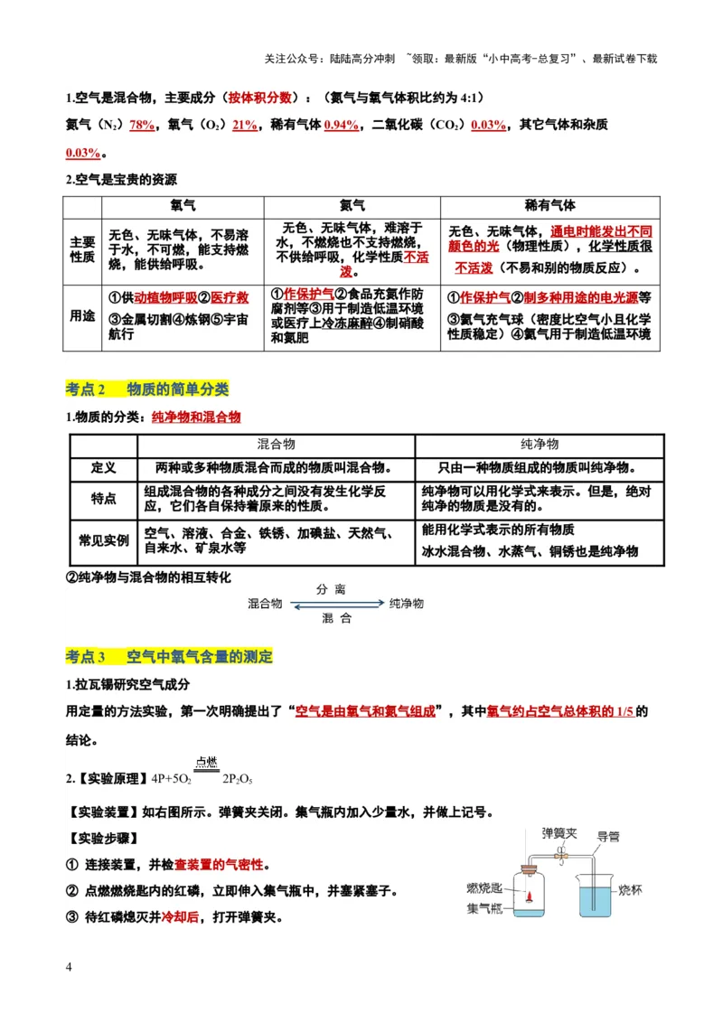 化学-2024年中考考前最后一课_02中考总复习（2026版更新中）_05-化学-中考总复习_2024年中考复习资料_三轮复习
