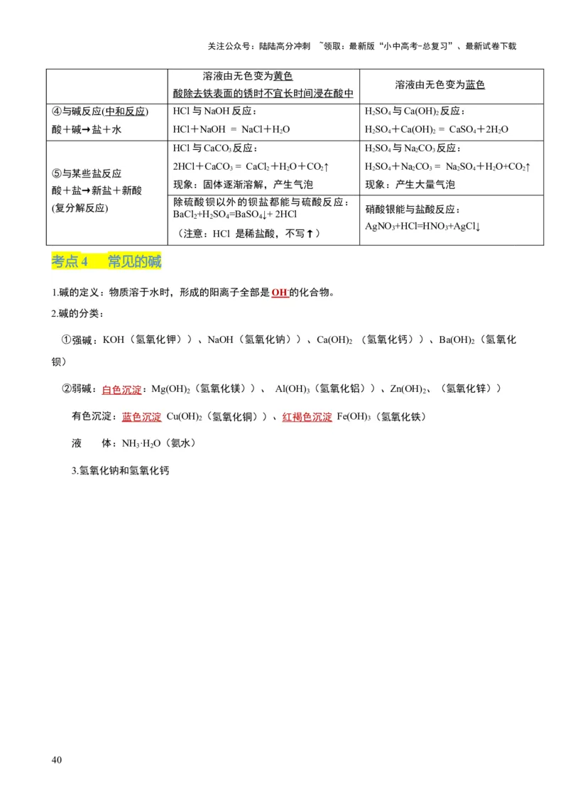 化学-2024年中考考前最后一课_02中考总复习（2026版更新中）_05-化学-中考总复习_2024年中考复习资料_三轮复习