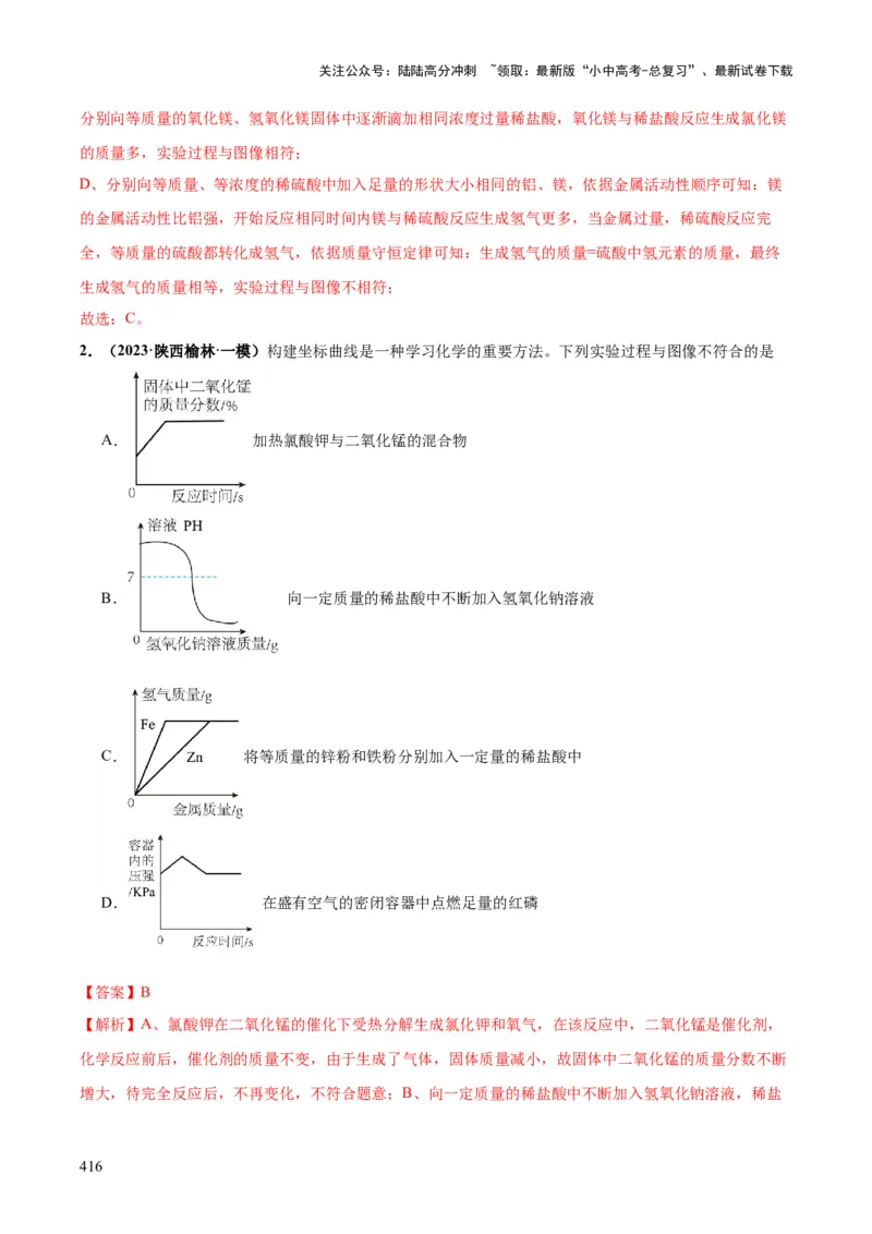 化学-2024年中考考前最后一课_02中考总复习（2026版更新中）_05-化学-中考总复习_2024年中考复习资料_三轮复习