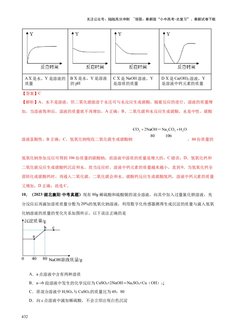 化学-2024年中考考前最后一课_02中考总复习（2026版更新中）_05-化学-中考总复习_2024年中考复习资料_三轮复习