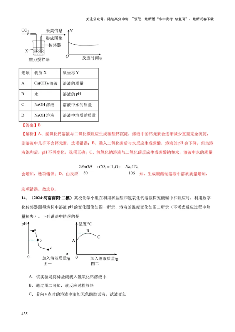 化学-2024年中考考前最后一课_02中考总复习（2026版更新中）_05-化学-中考总复习_2024年中考复习资料_三轮复习