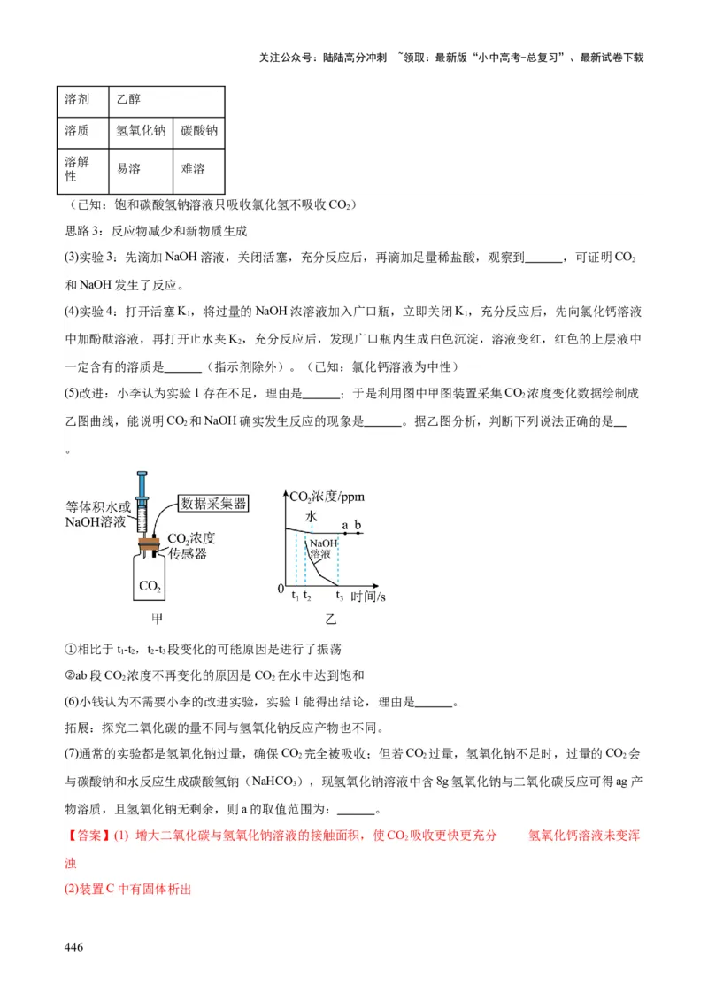 化学-2024年中考考前最后一课_02中考总复习（2026版更新中）_05-化学-中考总复习_2024年中考复习资料_三轮复习