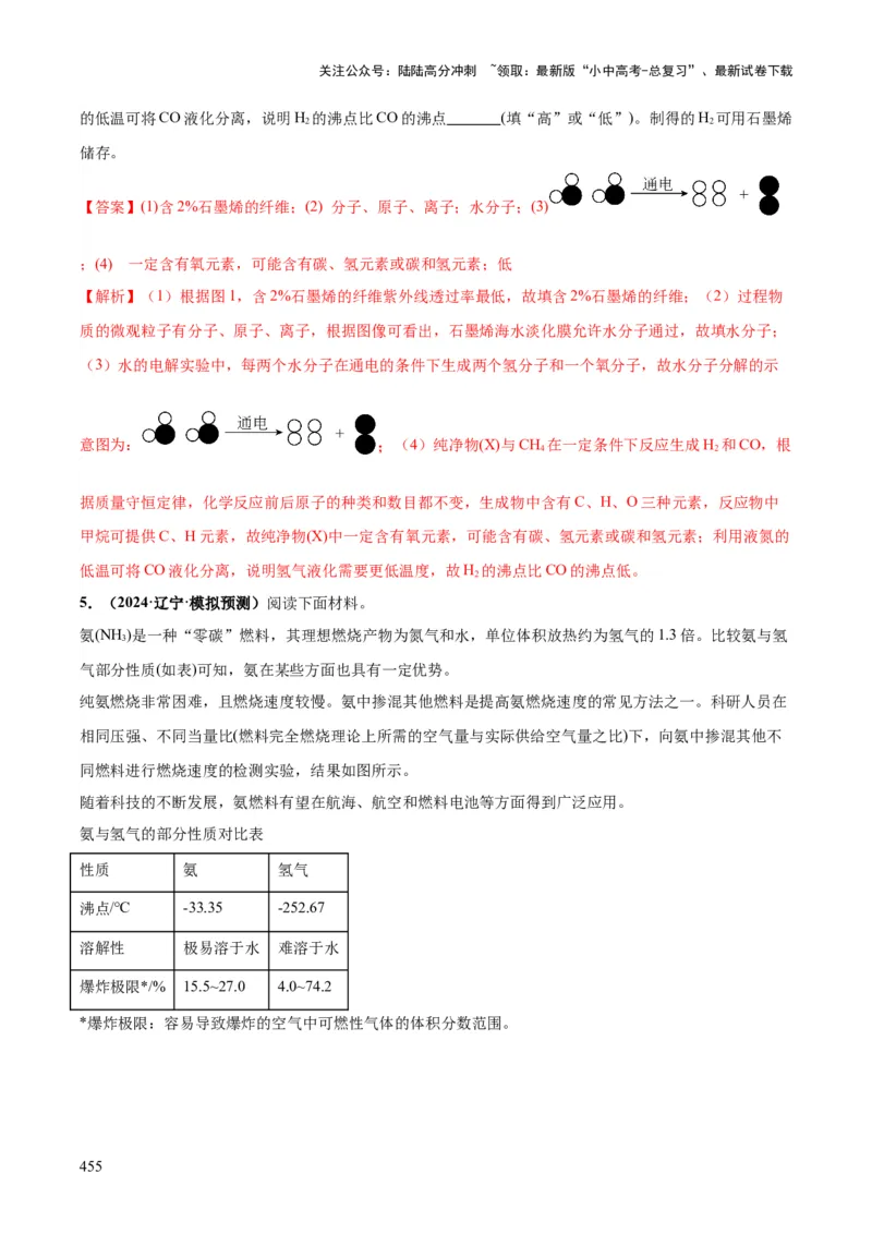 化学-2024年中考考前最后一课_02中考总复习（2026版更新中）_05-化学-中考总复习_2024年中考复习资料_三轮复习