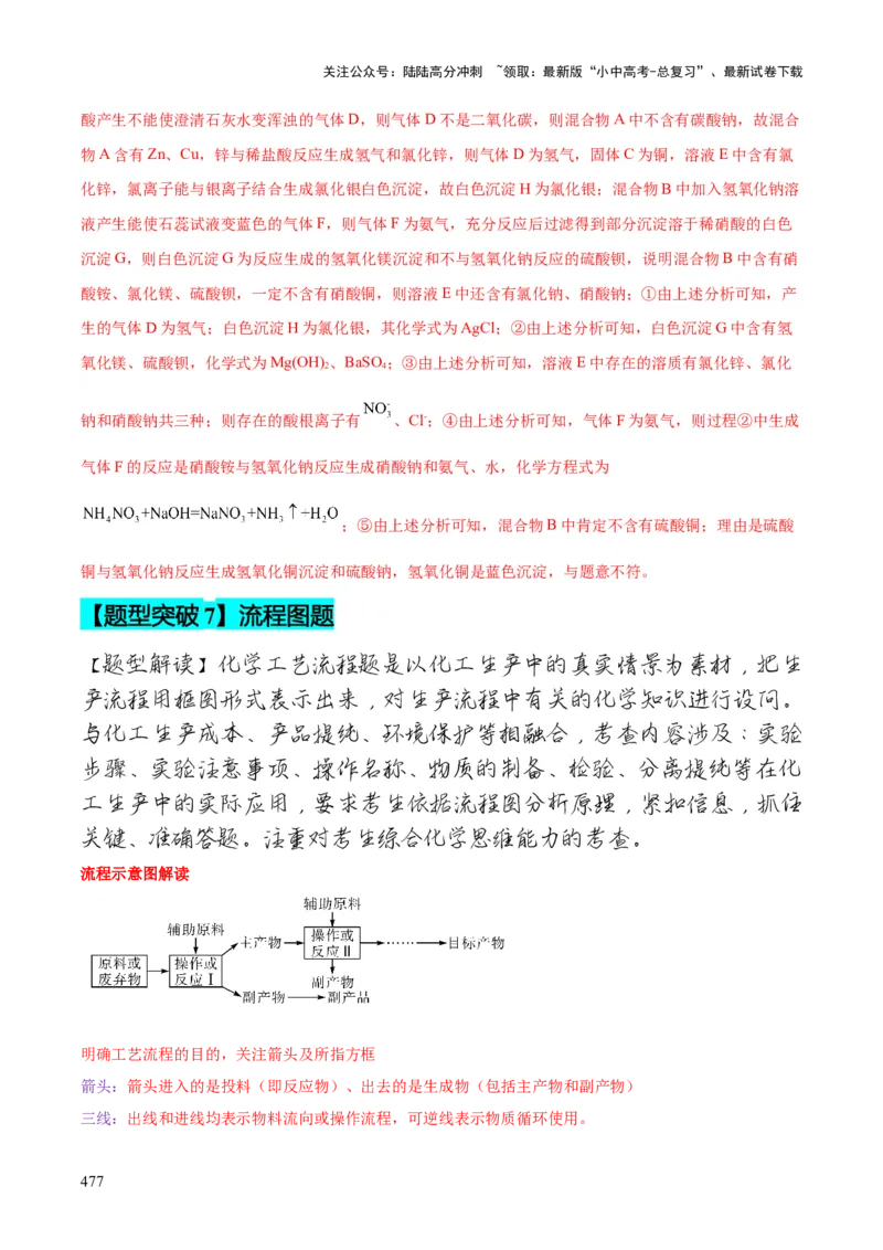 化学-2024年中考考前最后一课_02中考总复习（2026版更新中）_05-化学-中考总复习_2024年中考复习资料_三轮复习
